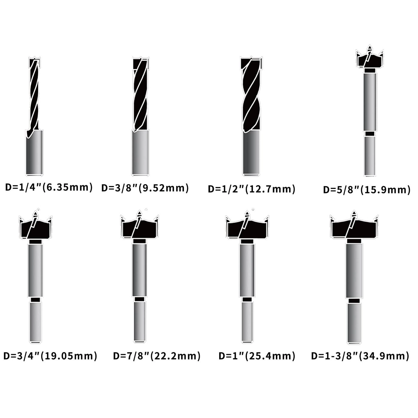 Forstner Bit Set - C3 Carbide 8 Pcs 1/4"(6.35Mm), 3/8"(9.52Mm), 1/2"(12.7Mm), 5/8"(15.9Mm), 3/4"(19.05Mm), 7/8"(22.2Mm), 1"(25.4Mm), 1-3/8"(34.9Mm)