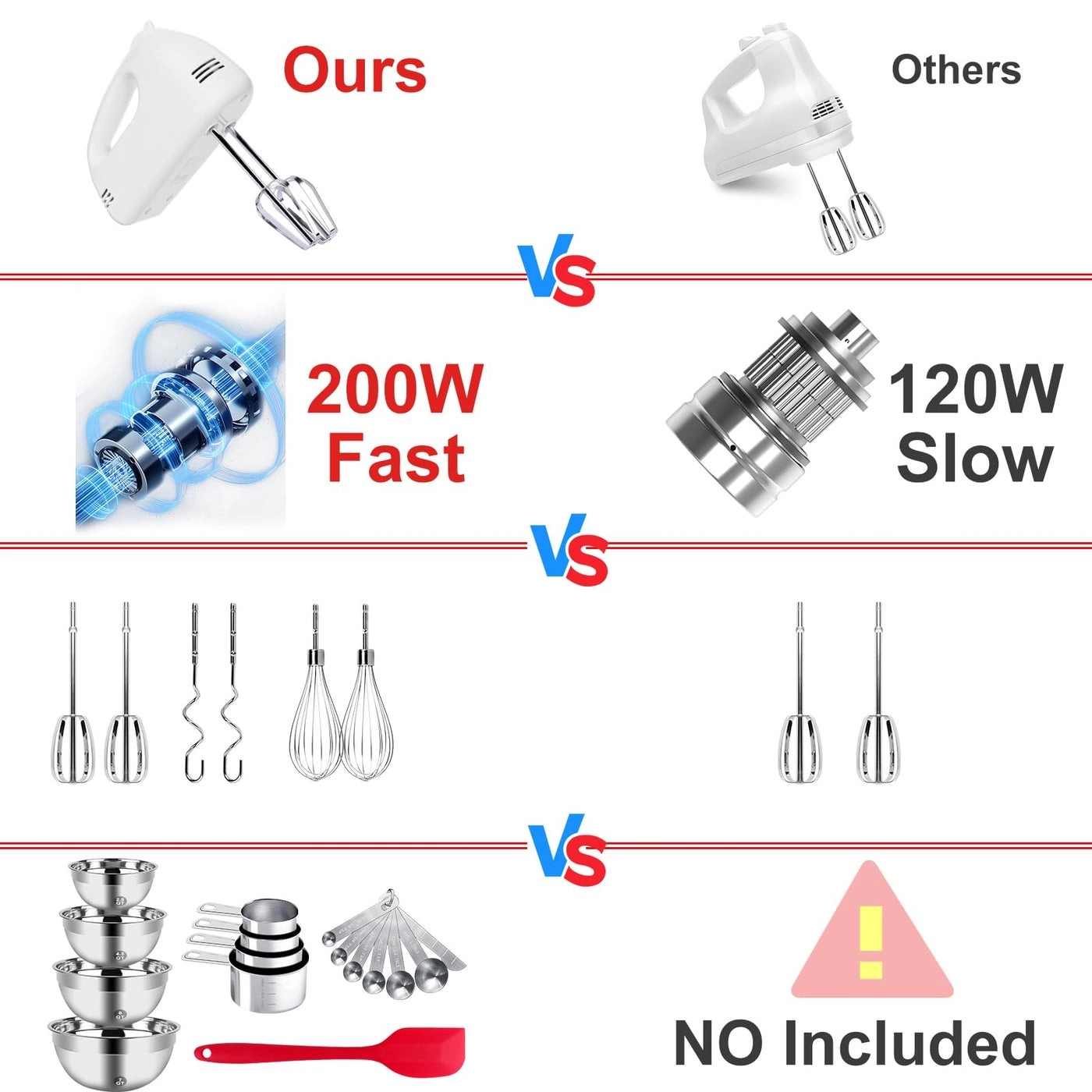 Hand Mixer - 200 Watt