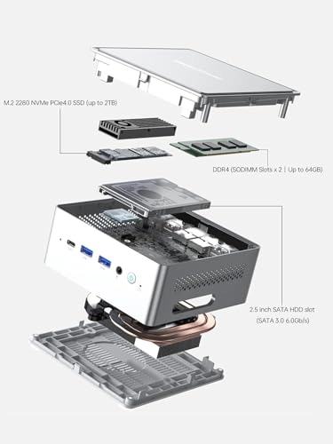 NAB9 - 32GB 1TB Intel Core i9-12900HK