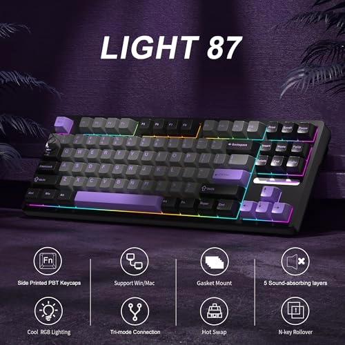 Light87 - Wireless Bundle