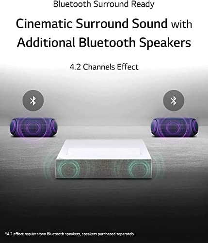 CineBeam HU715QW 2500 ANSI lumens