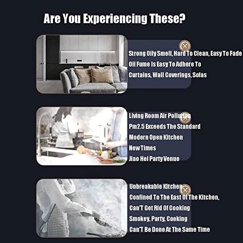 Mini Desktop Cooker Hood - 2 Cubic Meters Per Minute