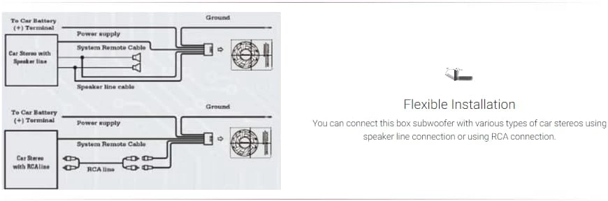 TS-WX300TA - 12″ Bass-Reflex Tube Type Active Subwoofer