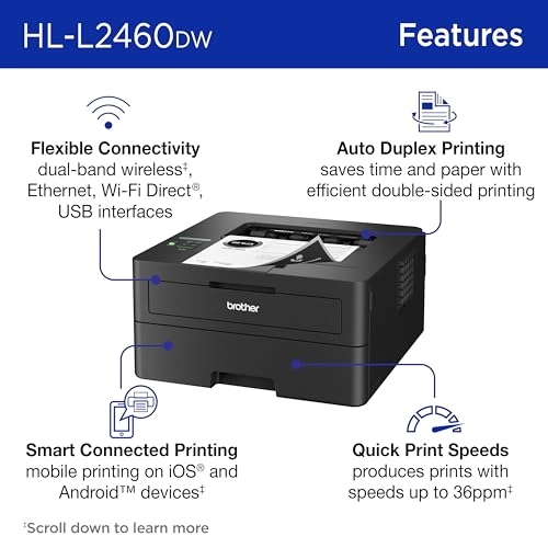 HL-L2460DW