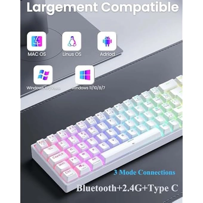 GT68 - Wired/Wireless