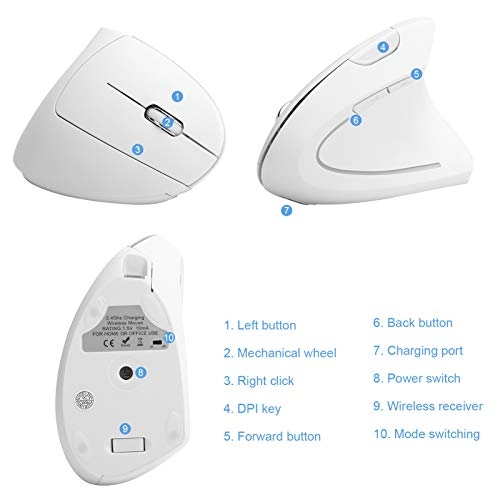 AI Voice Mouse - 2.4G Bluetooth Wired