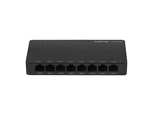 DSP2-1008-12V 8-ports
