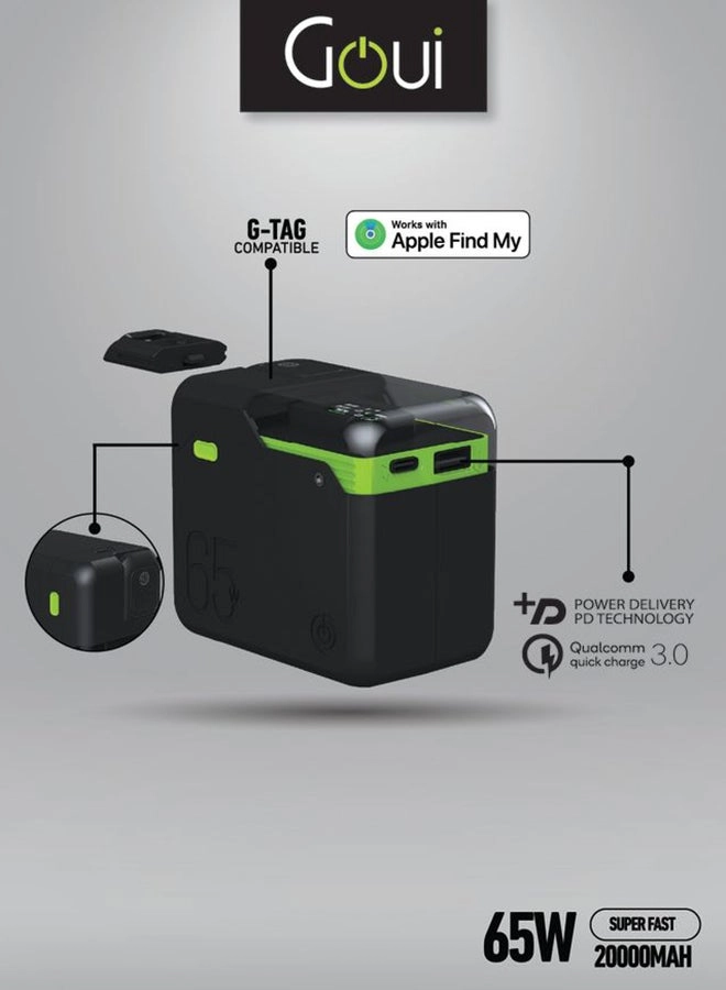 Beast Super Fast - 20000mAh 65W