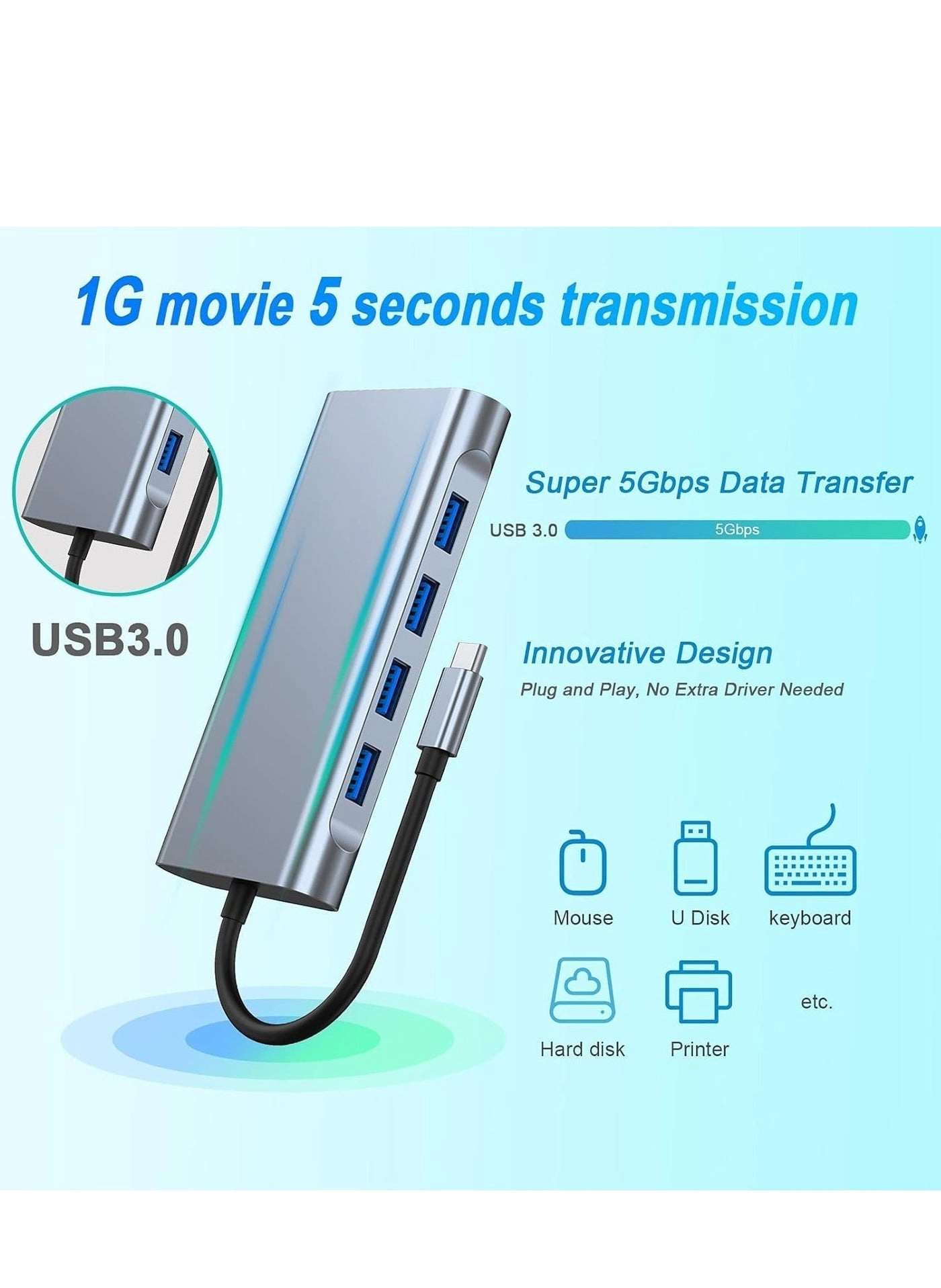 10-in-1 USB C Hub Docking Station - 4K HDMI VGA Ethernet