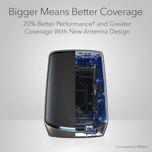 RBK863S - 802.11b|802.11a 3 piece(s)