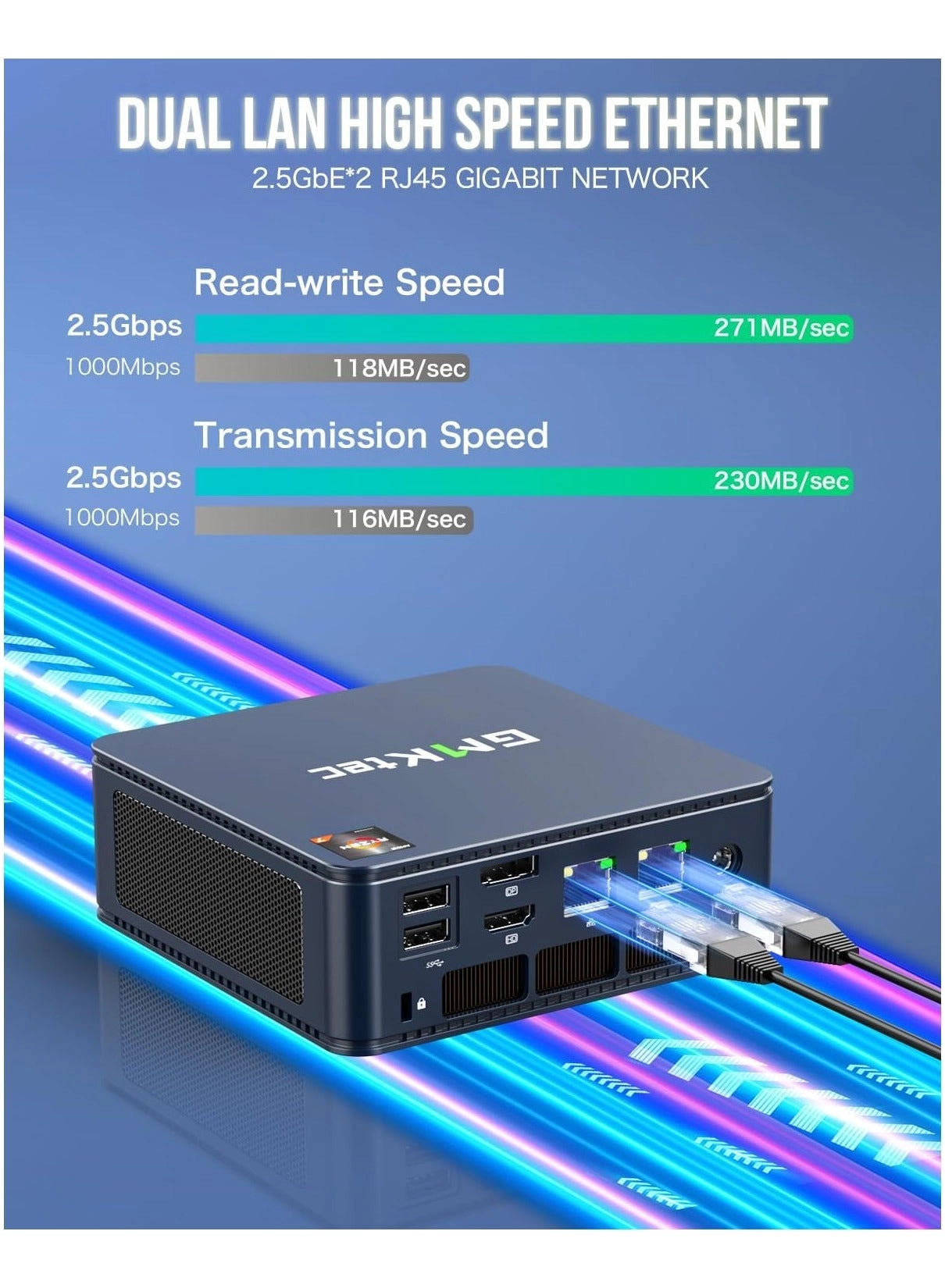 NucBox M5 Plus - 1TB 32GB 5825U