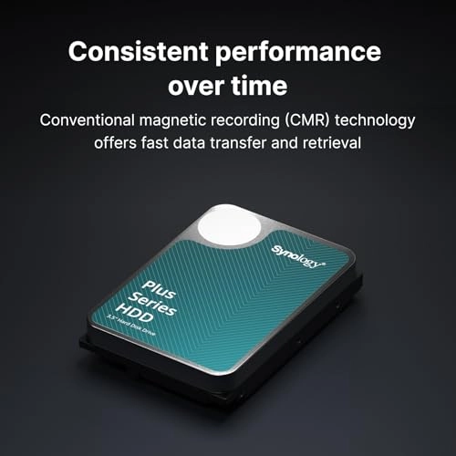 HAT3300 3.5" 5400rpm 256MB SATA 6Gb/s (HAT3300-6T) - 6TB