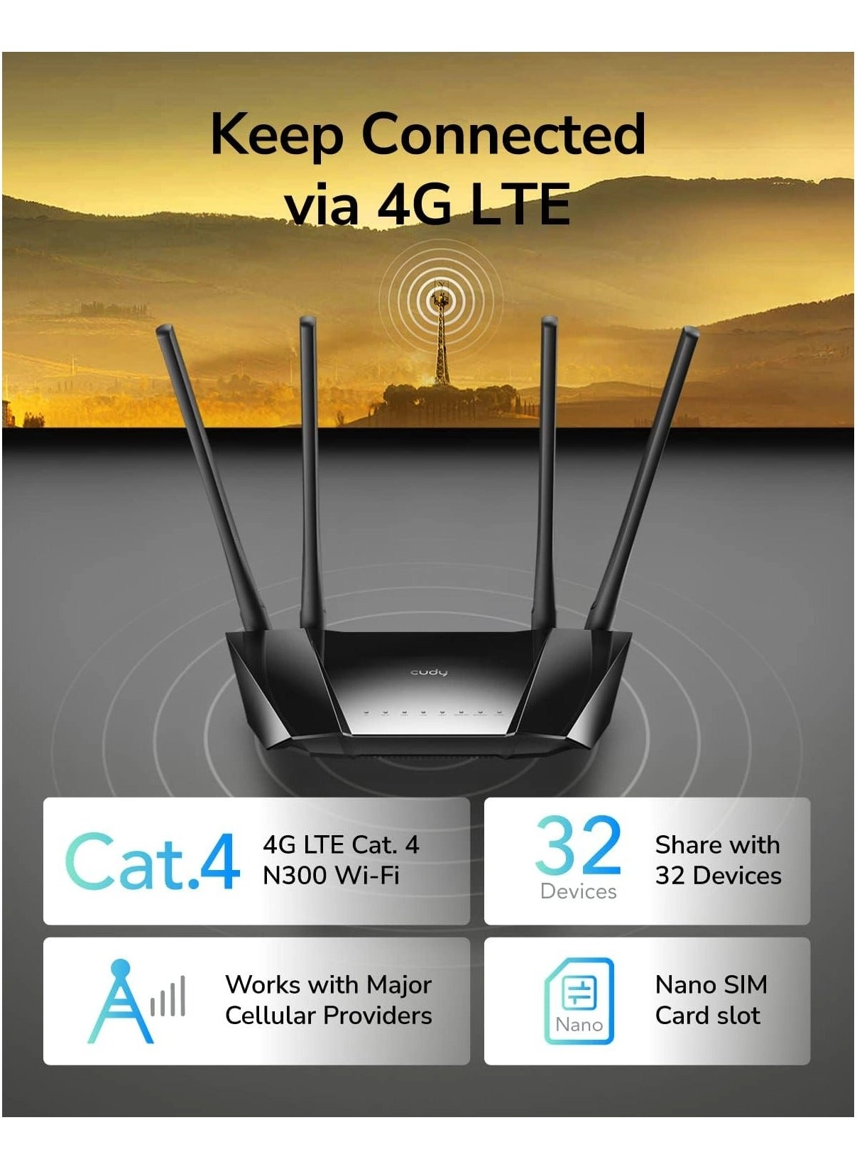 LT400 - 300 Mbps Wireless N