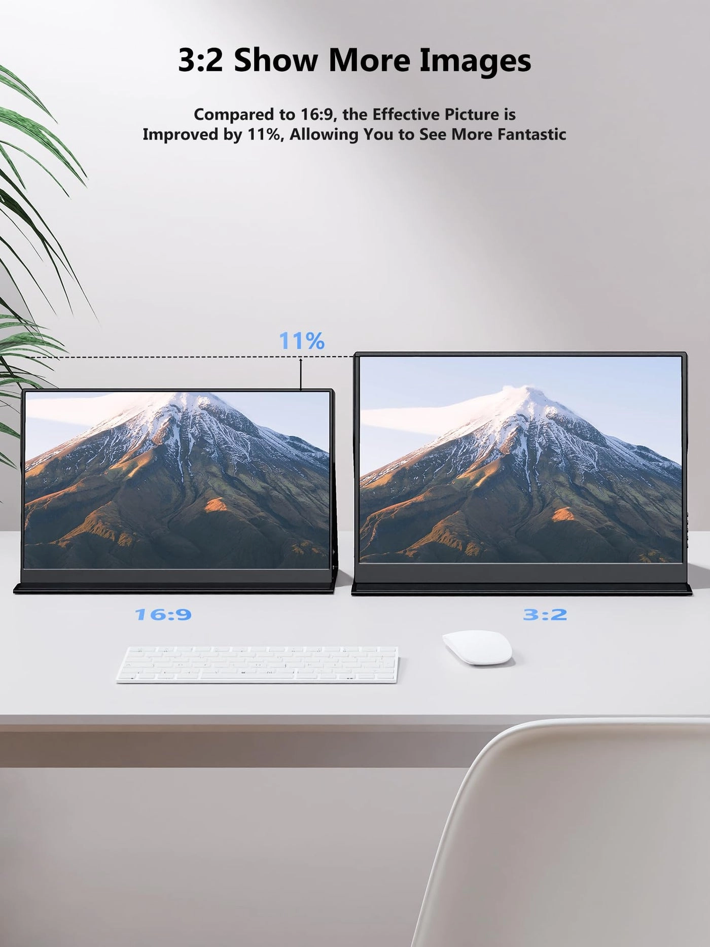 Portable Monitor - 2160 * 1440P 14 inch