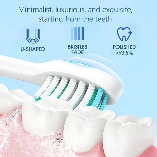 Sonic Electric Toothbrush - 3 Intensity Levels 5 Modes 40000 VPM