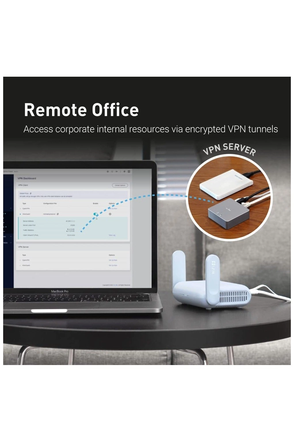 Beryl AX - 574Mbps 2402Mbps Wi-Fi 6