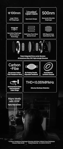 PARA2 Wired Headphone