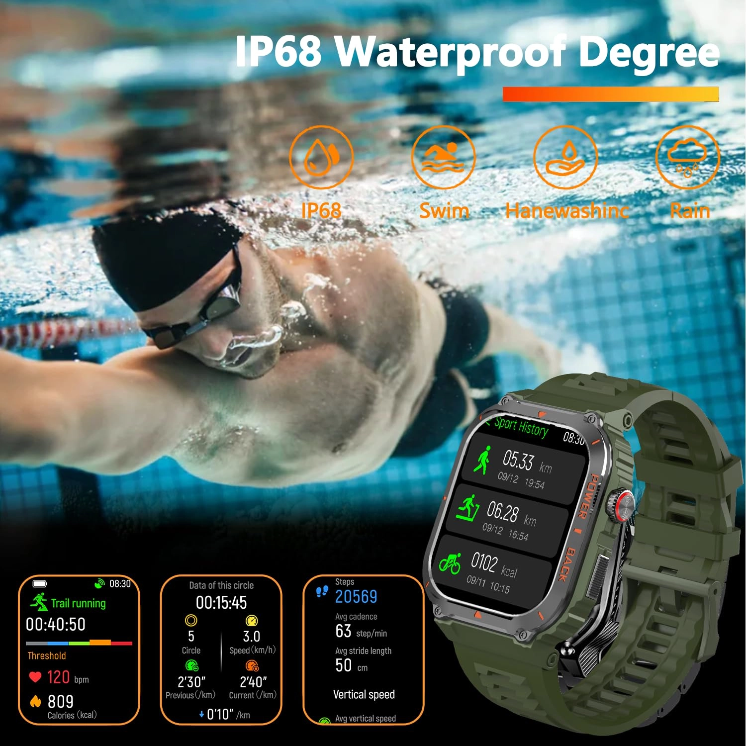 Smart Watch for Men