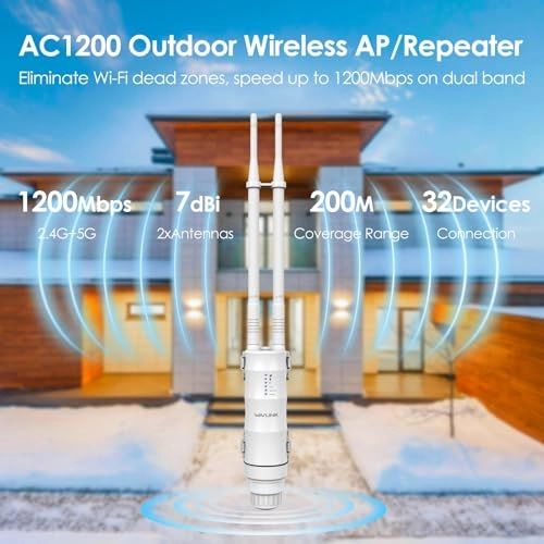 AC1200 Outdoor Wireless Access Point - 1200Mbps