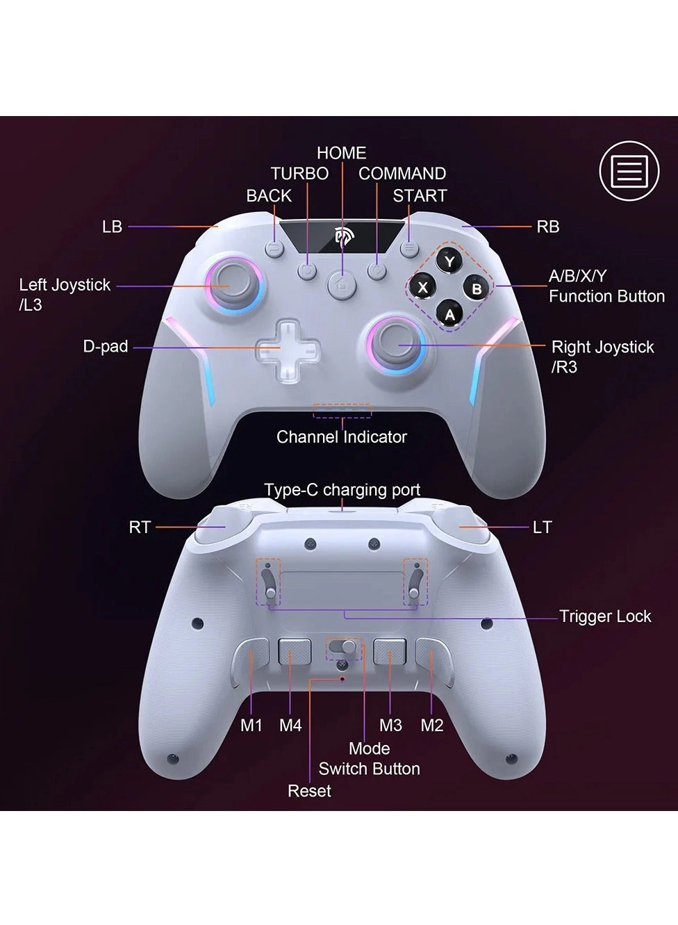 X20 - PC NS TV Phone Laptop