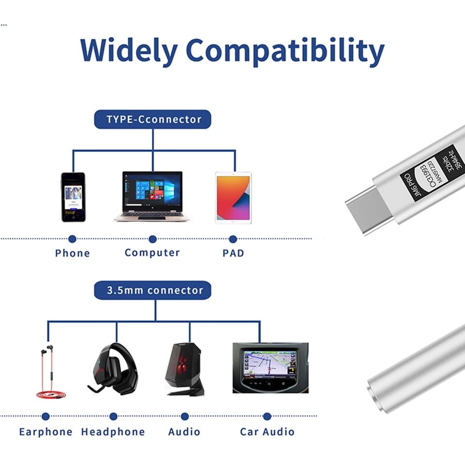 JM6 Pro - Dual DAC CX31993 MAX97220