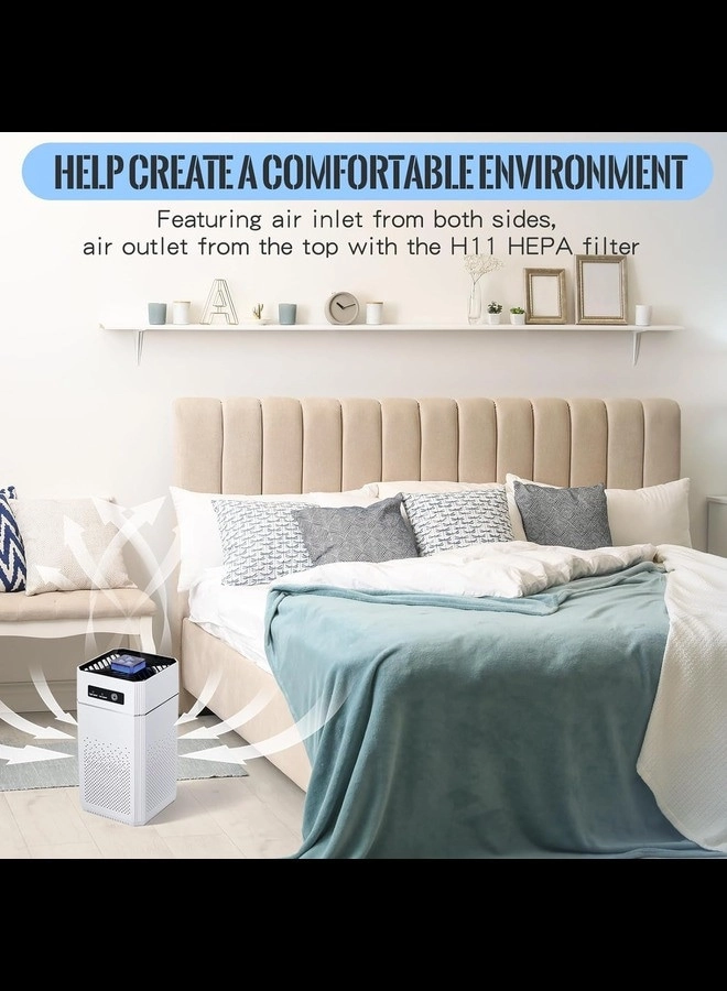 Air Purifier - 1291 Sqft H11 HEPA 2 Speeds