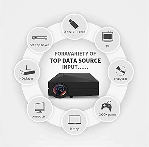 Mini DIY Smartphone Projector