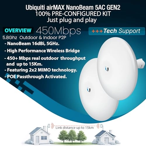NBE-5AC-GEN2