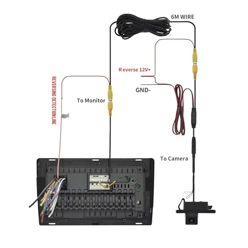Car Reversing Camera - Night Vision AHD1080P