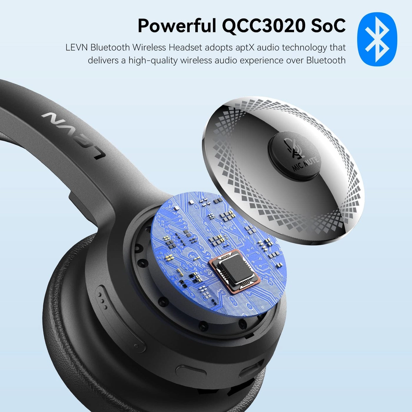 Bluetooth 5.0 Headset Wireless Headset