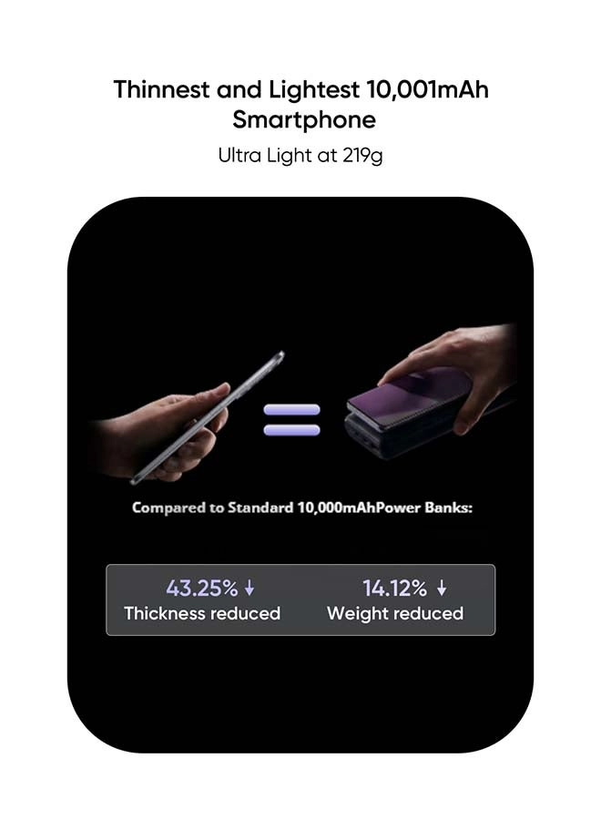 P4 Power - 12GB 256GB