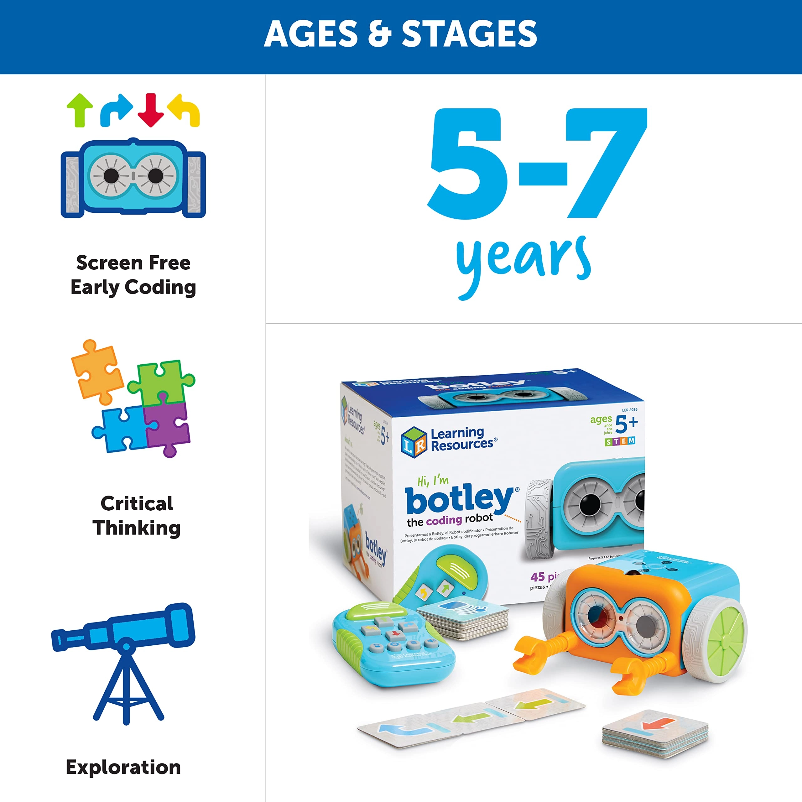 Botley - 5-8 yr(s) 77 piece(s)