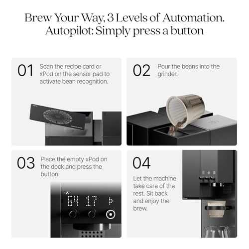 Studio - Automatic Grinder Wave Sensor