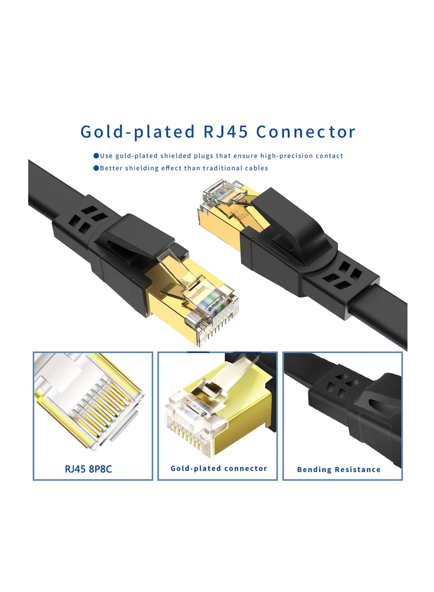 CAT8 Ethernet Cable - 30M