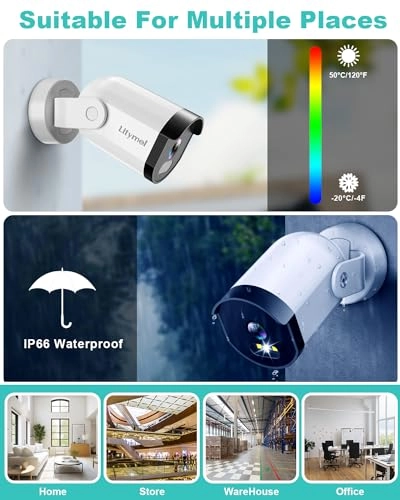 MC101P5-DI - 4 Pack 8 Channel 5MP