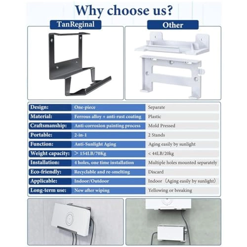 Starlink Gen 3 Router Mount