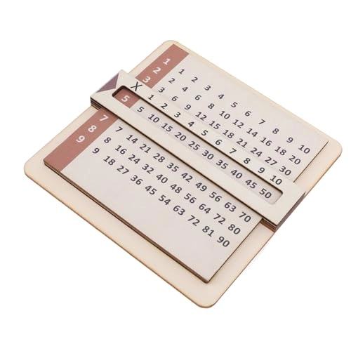 Multiplication Grid Set - 18 months and up