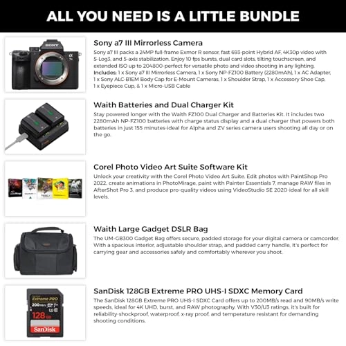 Alpha a7 III ILCE7M3K Kit