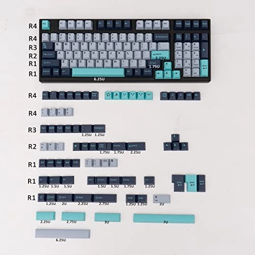 173 Keys Doubleshot Keycaps - RF, USB