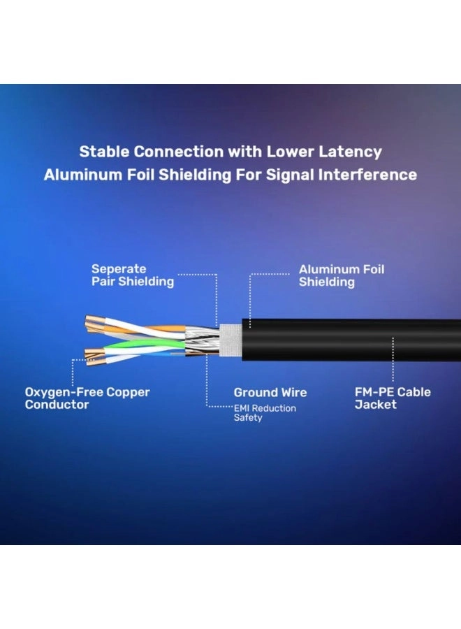 Cat 8 Ethernet Cable - 15 Meter