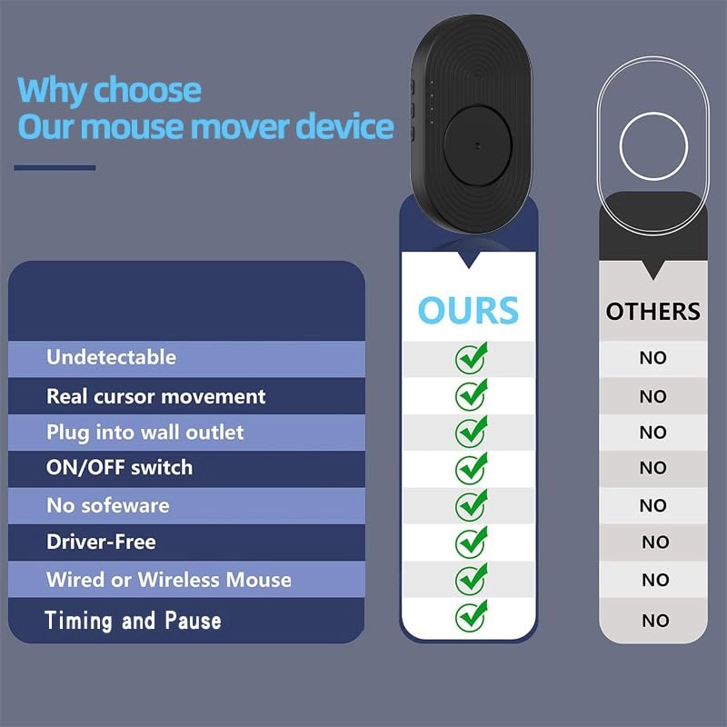 Mouse Mover - black Wireless