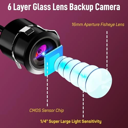 AHD Car Reverse Camera - Night-Vision 1080P