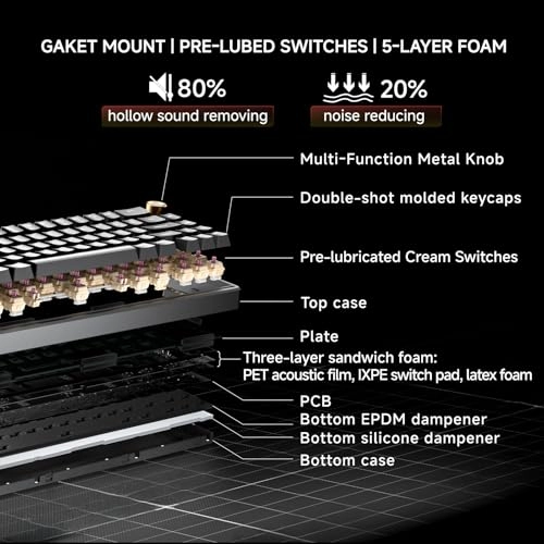 Dk68 - QWERTY Wired/Wireless