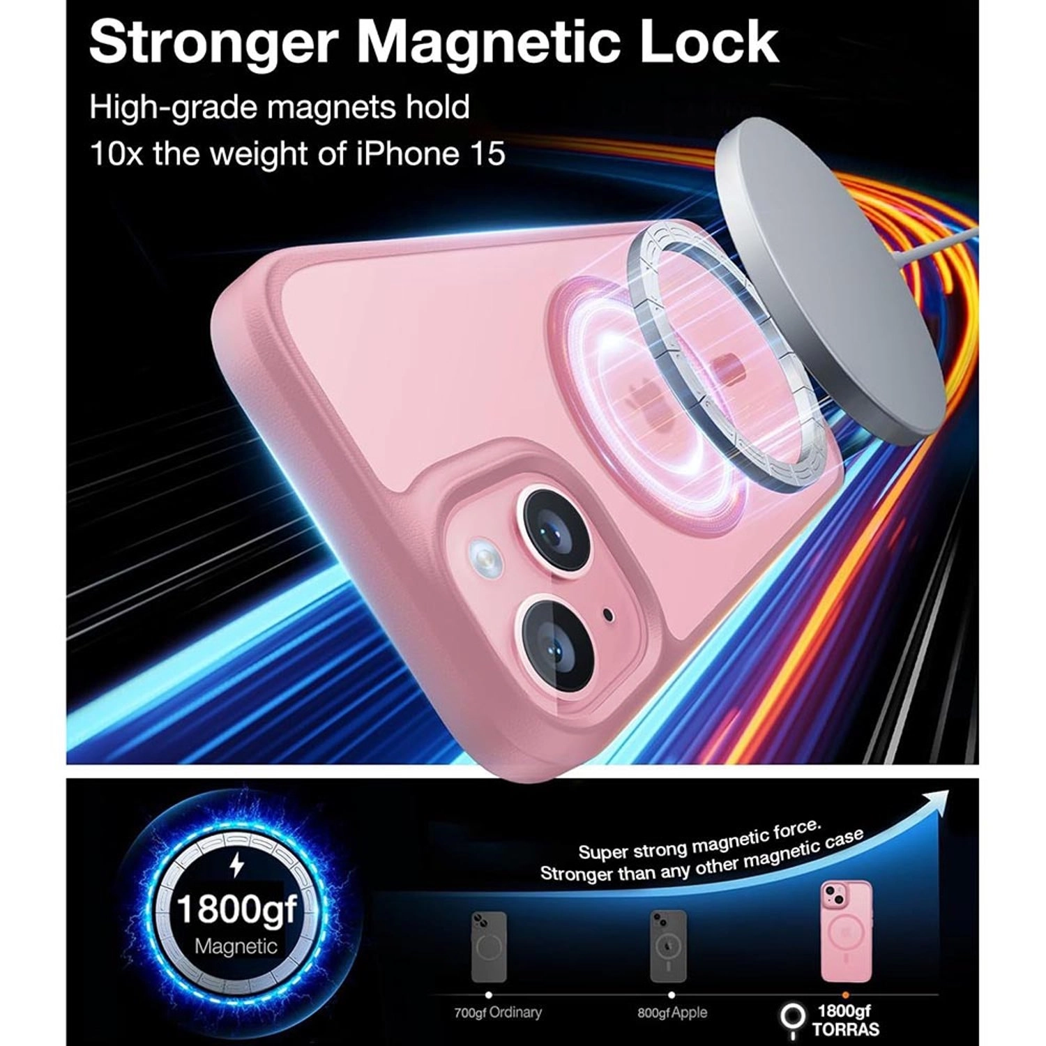 Magnetic Case with MagSafe for iPhone 14/15