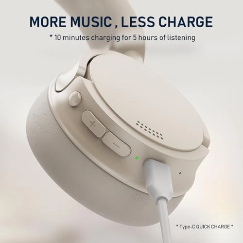 H7 Pro Wireless Headphone