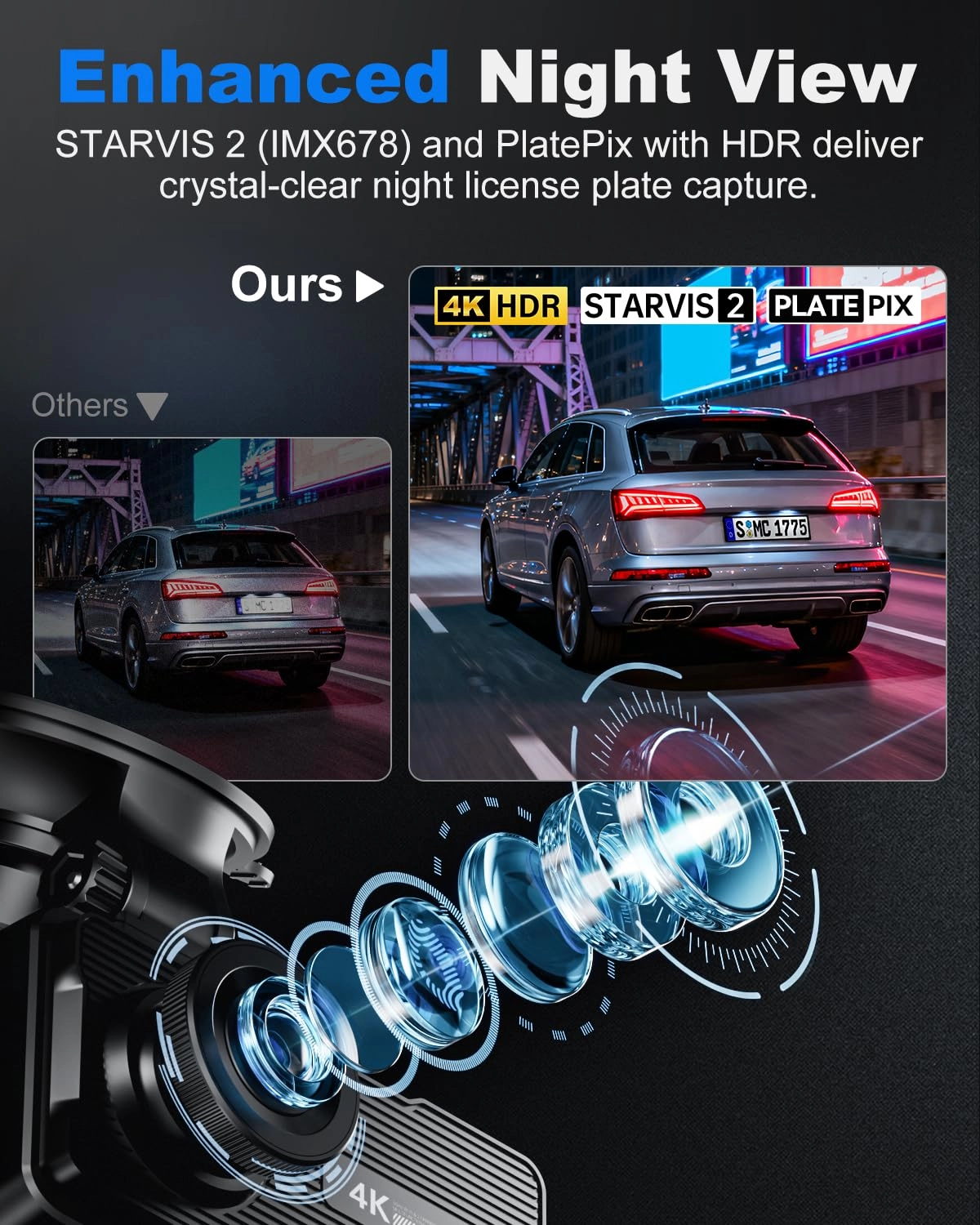 Dash Cam - 4K