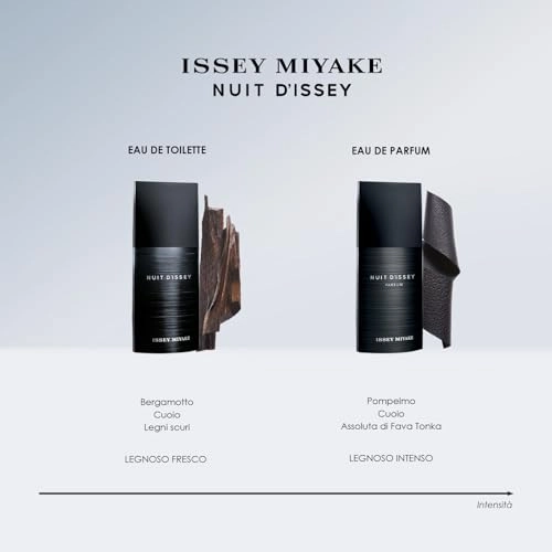 Nuit - Eau de Toilette 125ml