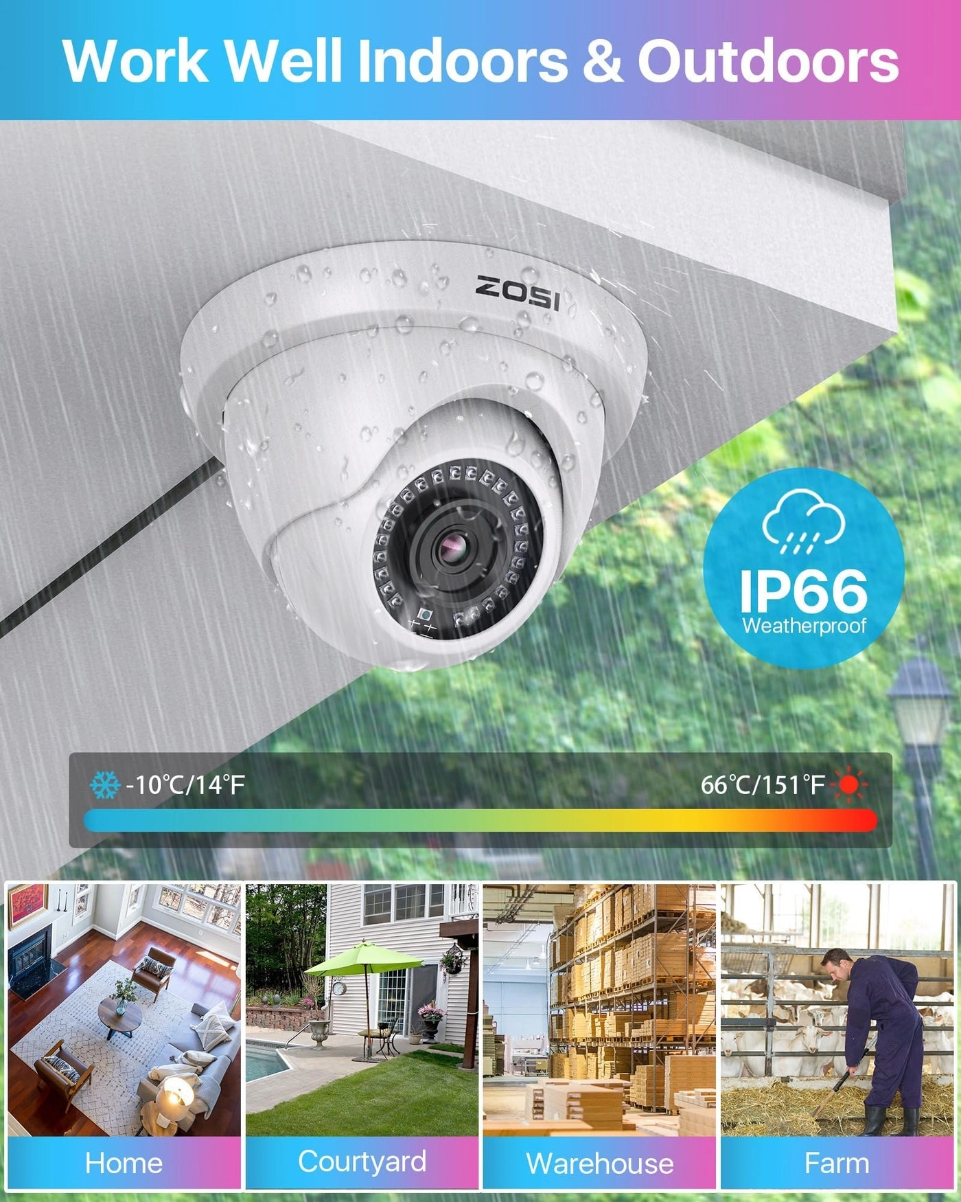 3K Lite - 8PCS 8CH 1080P