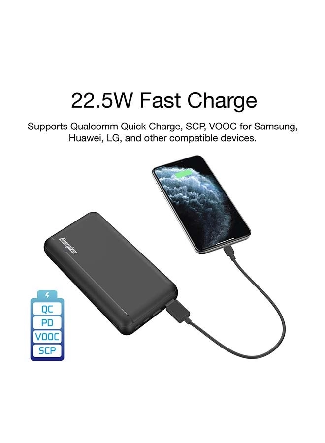 UE30057PQ - 30000mAh 22.5W