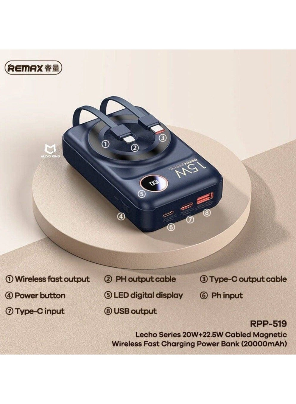 RPP-519 - 20000 mAh 20 W